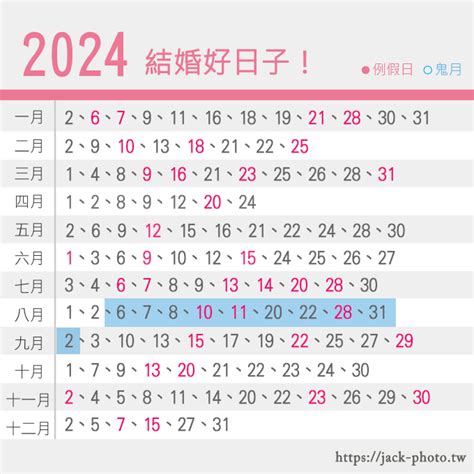 出殯好日子|【2024安葬吉日】農民曆宜安葬好日子查詢